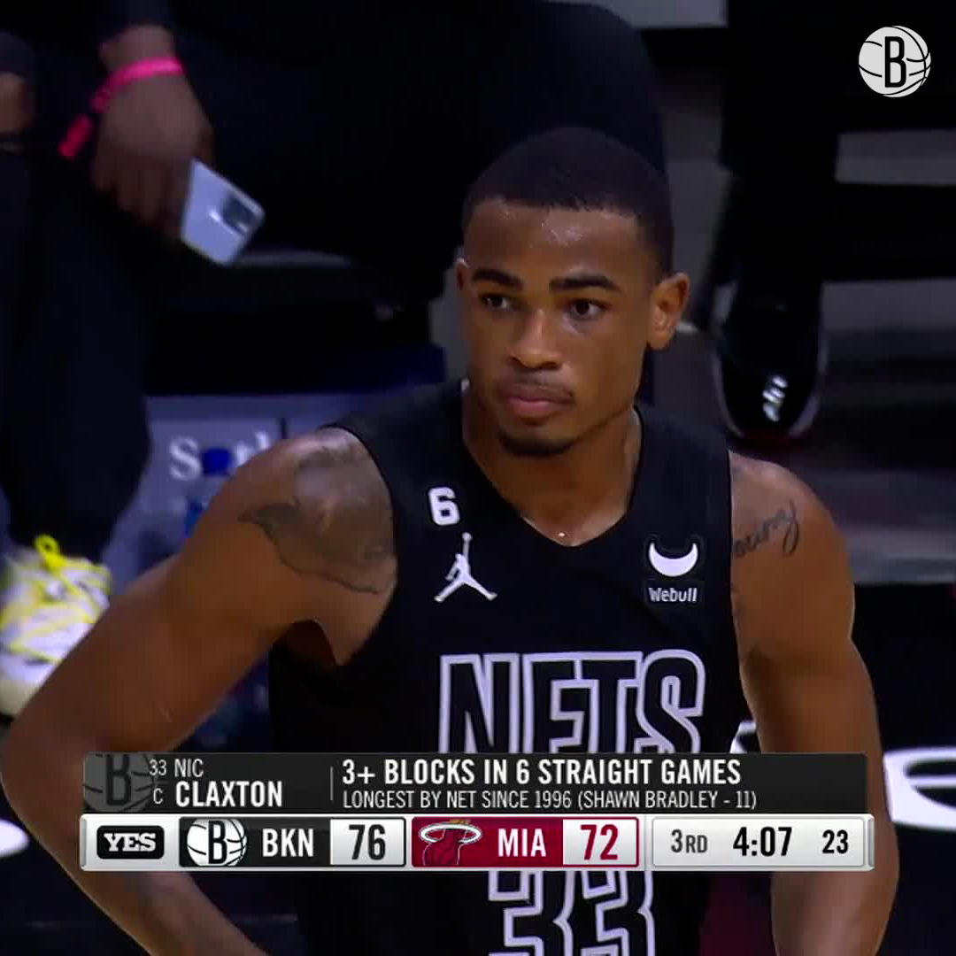 Brooklyn Nets on Twitter: "Yep, Clax did it AGAIN 😤 VOTE:  https://t.co/a5e0asv7xQ https://t.co/JjDg4vtVqo" / Twitter