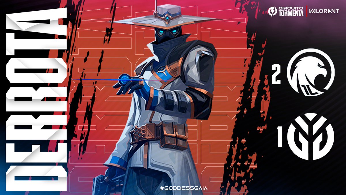 #VALORANT 

¡Caemos en la GRAN FINAL DEL ALICANTE DIGITAL GAMING [ Q2 LAN ] de #CircuitoTormenta con la cabeza en alto reconociendo a <a href="/eQuizersEC/">eQuizers</a> como un gran rival!  👊

Esto solo es el principio para nuestros cracks 🔥

#GoddessGaia