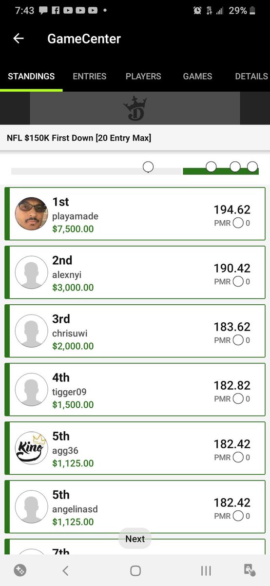 slickdarullaaa's tweet photo. Nice day by Playamade. $27.5K on $29 in entries. And those were just the contests I'm in w him. Lucky bastard
Fuck NFL DFS
#NFL22 https://t.co/HyVFzoI9C2