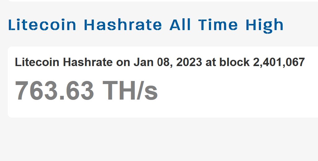 LTCFoundation's tweet photo. Today the Litecoin Global Hashrate hit another All Time High! https://t.co/XPr0b32Ahu