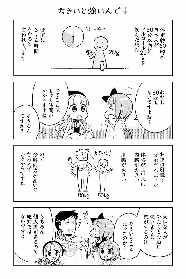 どんなにお酒に強い人でも、限界量を超えたら悪酔いします。ということで、飲むお酒のアルコール量を把握するのが第一歩。アルコールの容量と度数(%)をかけ算すれば求められます。ストロング系はめっちゃアルコール入ってますね 2/7 #新成人 #新成人おめでとう #成人の日 #漫画が読めるハッシュタグ 