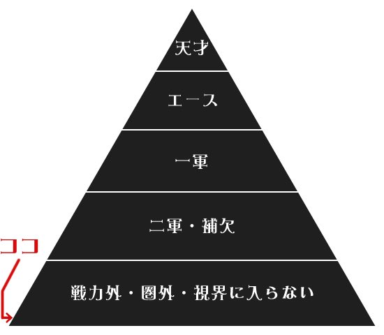 Puding_1130's tweet photo. はは....(苦笑) https://t.co/x9VD2kdH1h