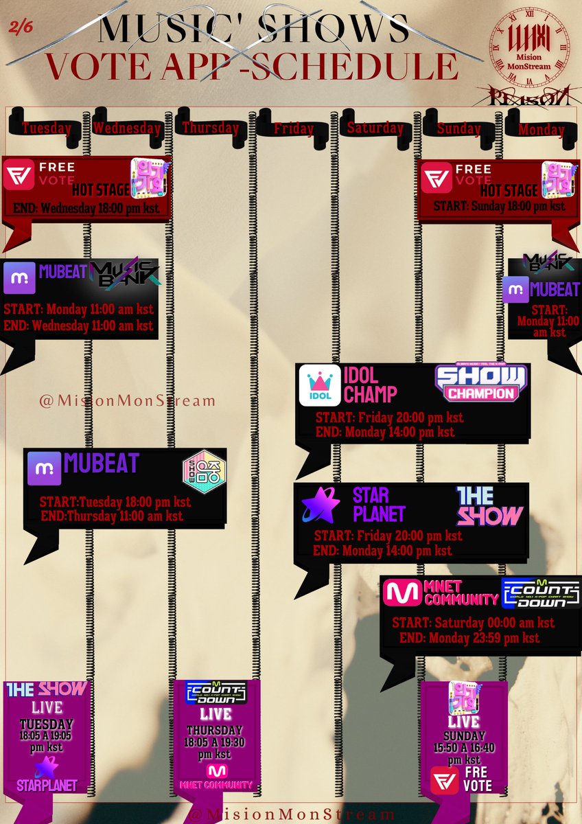 MisionMonStream's tweet photo. 🏆MUSIC SH0WS🏆

[EN] We leave you the criteria, days and times of the musical shows. Let's win wins for #MONSTA_X!

[ 1 | 3 ] #몬스타엑스 #MONSTAX #MONSTAX_REASON @OfficialMonstaX @official__wonho #REASON https://t.co/UhjTat5oMx