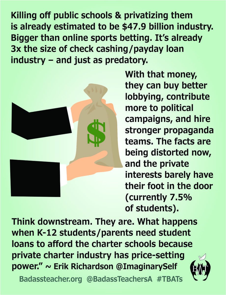 AlabamaBATs (@alabamabats) on Twitter photo Think of what we could accomplish if these billions were going to Public Schools instead of to greedy private interests? #SaveOurSchools #TBATs .<a href="/NoCarolinaBATs/">NoCarolinaBATs</a> .<a href="/MemphisbatBa/">TennesseeBATs</a> .<a href="/KentuckyBATs/">Kentucky BATs</a> .<a href="/SoCarolinaBATs/">South Carolina BATs</a> .<a href="/FLBATsA/">@FLBATs</a> .<a href="/GeorgiaBATs2/">@GeorgiaBATs</a> #StopVouchers #SaveOurSchools .<a href="/WVBats/">WV Badass Teachers</a> Think of what we could accomplish if these billions were going to Public Schools instead of to greedy private interests? #SaveOurSchools #TBATs .<a href="/NoCarolinaBATs/">NoCarolinaBATs</a> .<a href="/MemphisbatBa/">TennesseeBATs</a> .<a href="/KentuckyBATs/">Kentucky BATs</a> .<a href="/SoCarolinaBATs/">South Carolina BATs</a> .<a href="/FLBATsA/">@FLBATs</a> .<a href="/GeorgiaBATs2/">@GeorgiaBATs</a> #StopVouchers #SaveOurSchools .<a href="/WVBats/">WV Badass Teachers</a>