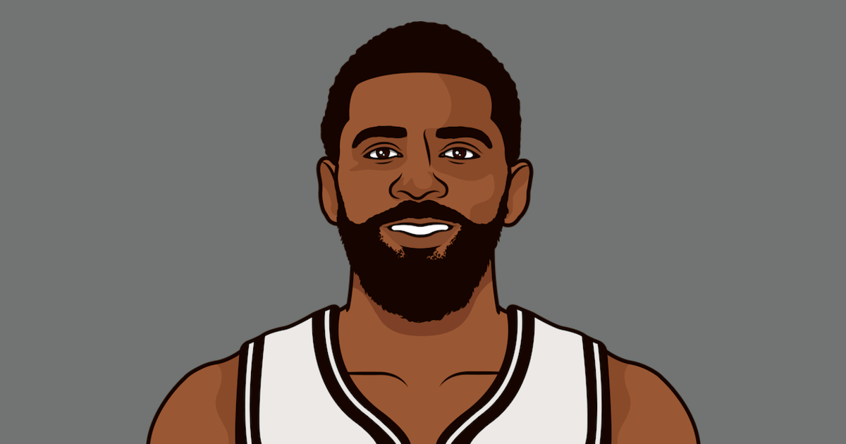 Kyrie_Muse's tweet photo. Kyrie Tonight:

-29 PTS
-6 AST
-6 3s

And the win https://t.co/iFqnaUjTQ0