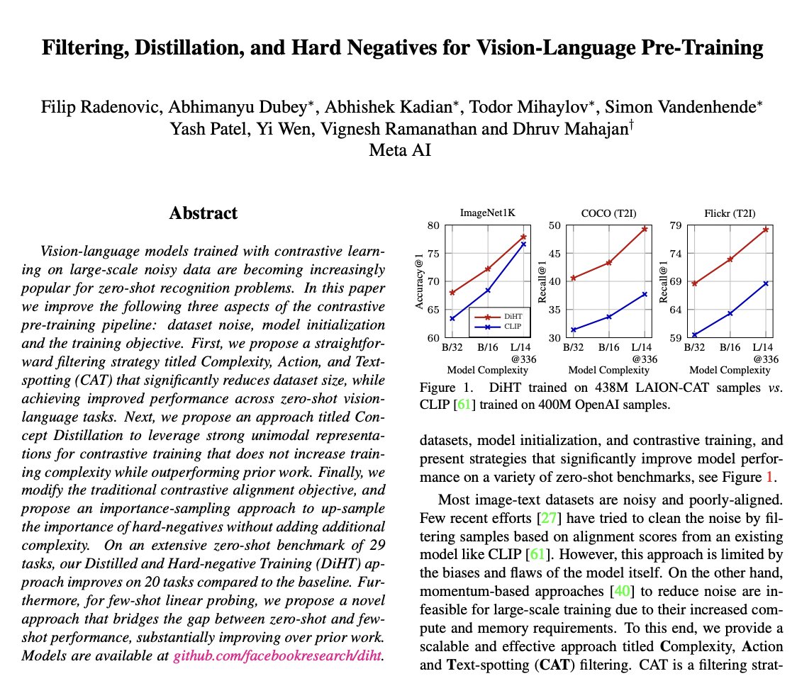 AK on Twitter "Filtering, Distillation, and Hard Negatives for Vision