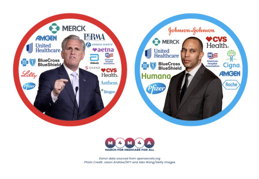 M4M4ALL's tweet photo. No matter who is elected as Speaker, the 99% lose. https://t.co/6lwxuOdyQP
