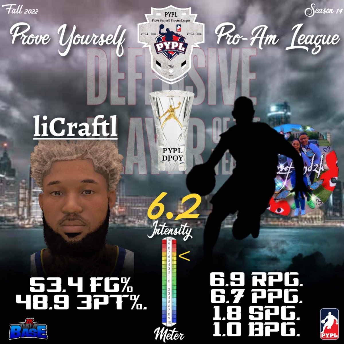 PYPL tweet media