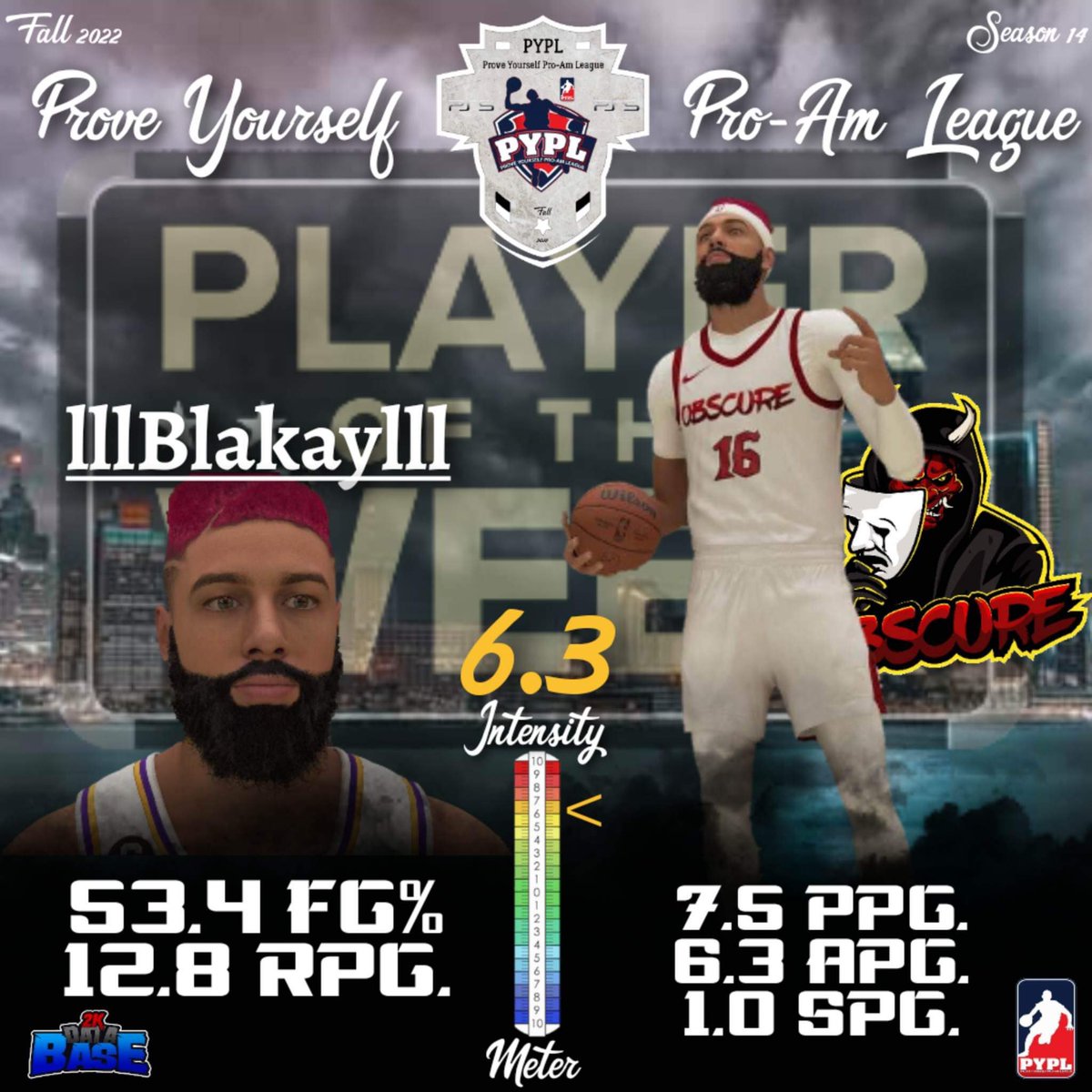 PYPL tweet media