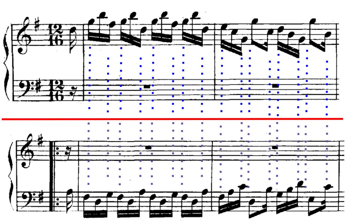 A melodic inversion! 

In the Gigue of Bach's 5th French Suite (BWV 816), the melody is repeated in the second half of the piece "upside down". 

youtube.com/watch?v=f_U0lm…