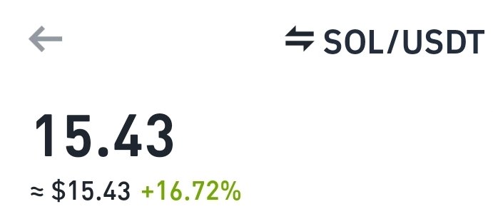 SatoshiFlipper's tweet photo. Tell me again how $SOL is going to $ 3 and the project is dead 🤭 https://t.co/ajDcHM7ZMT