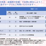 伊豆急グループ(公式)のツイート画像