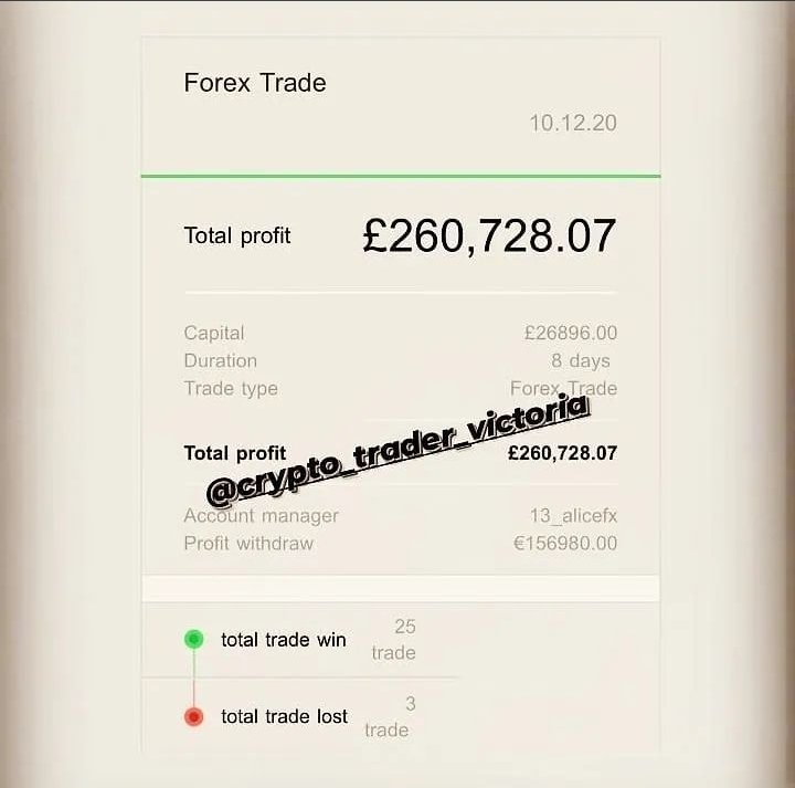 crypto_trader_v's tweet image. Be part of the winning team. Start investing in your future today, earn up to $15,000 week from the comfort of your home