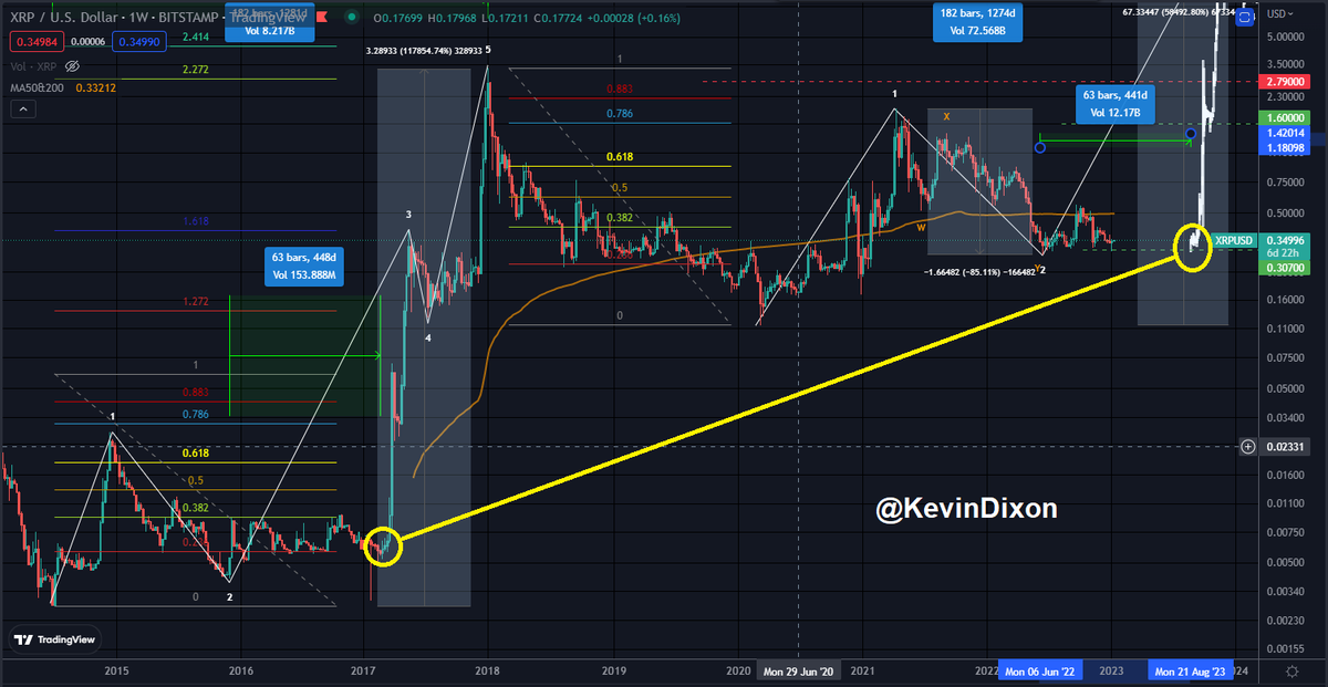 Nivek Noxid tweet media