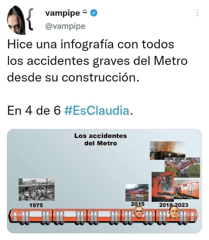 Davidlsa8's tweet photo. @GCalderon_Metro @SOBSECDMX @andreslajous @UNAM_MX @IPN_MX @Yo_SoyUAM https://t.co/zamOb8s9mR