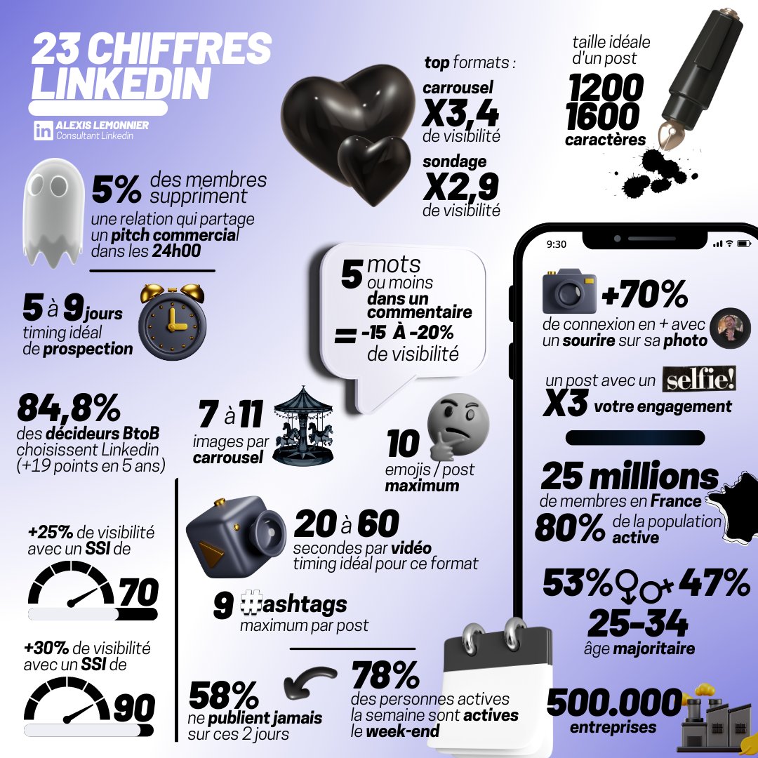 Alexis Lemonnier tweet media