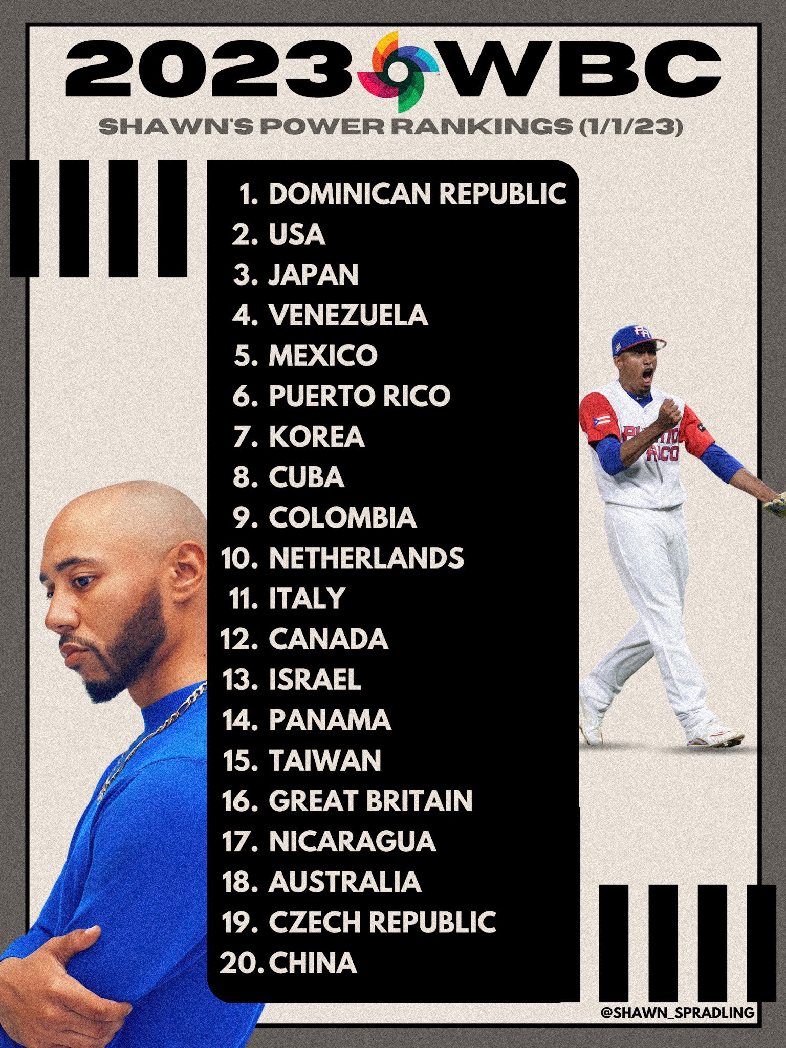 Chia sẻ 73+ về 2023 MLB power rankings hay nhất Giày thể thao nữ