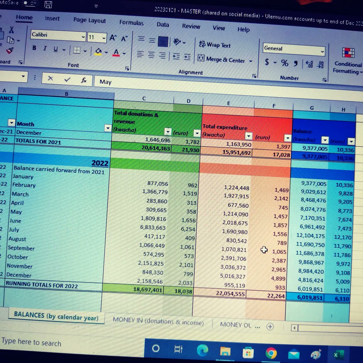EvinJoyce's tweet photo. Happy New Year! 
Here's https://t.co/pPtttPynmQ's full financial report for 2022: https://t.co/f2AWnGBiAc
Here's the video where I talk you through the excel: https://t.co/xvxskvpHoJ
If you have any questions, they'll be very welcome. Seriously, scrutinise us!!
#TotalTransparency https://t.co/MQyifkFfLR