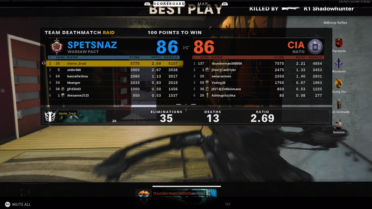 #PS5Share, #CallofDutyBlackOpsColdWar