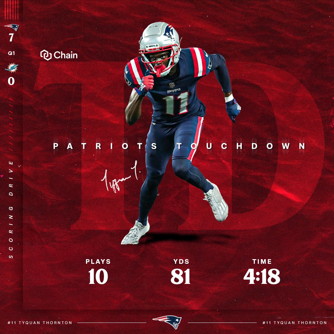 New England Patriots on Twitter "First drive touchdown. MIAvsNE 