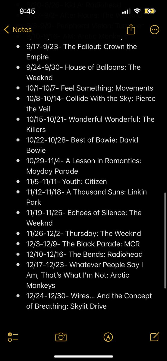 bobertbrindle's tweet photo. For the year 2023, I have accumulated 52 albums I either know very little/nothing about. Every week, I am clearing 1 album. I will be giving my thoughts on these albums as I listen to them throughout the year and posting my opinions in this thread https://t.co/EEwC01Qi0b