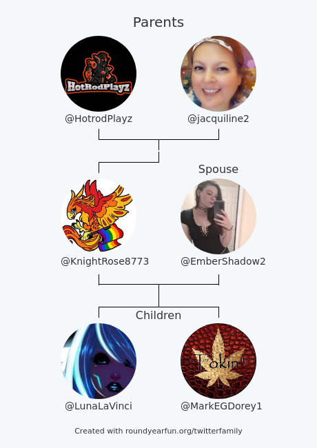 Phoenixknightsfire tweet media