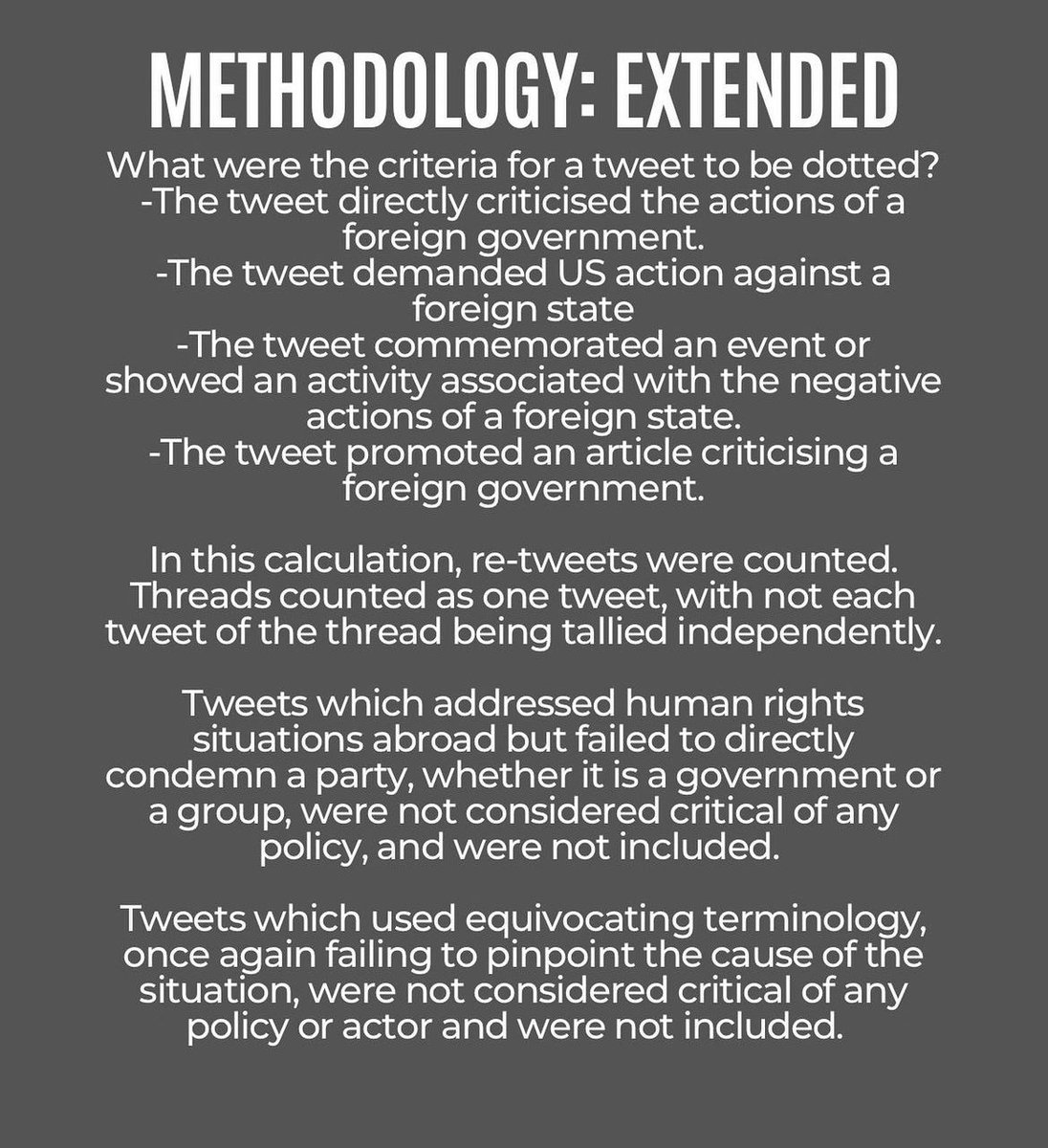 OGAride's tweet photo. A tally of tweets in 2022 from squad members AOC, Rashida Tlaib and Ilhan Omar of being critical of a foreign country. 

The Double Standard and fixation on Israel is clear: https://t.co/66UT0diYdg
