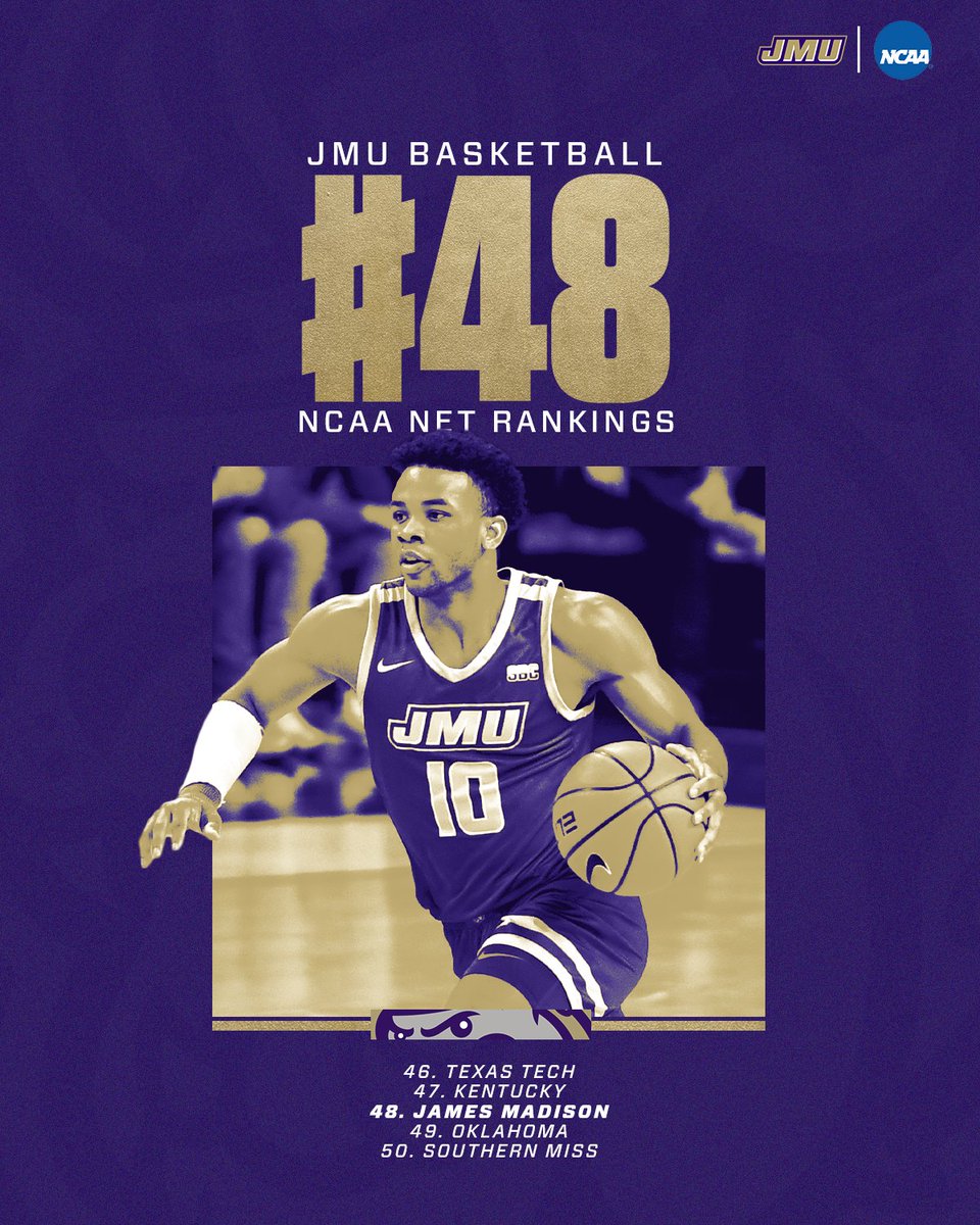 JMUMBasketball's tweet image. Starting 2023 inside the top 50 📈

Back at home this weekend - make sure you're riding with us! 💯

Thursday - 7pm: bit.ly/3jJ7Y2W
Saturday - 8pm: bit.ly/3GmcIVm

#GoDukes