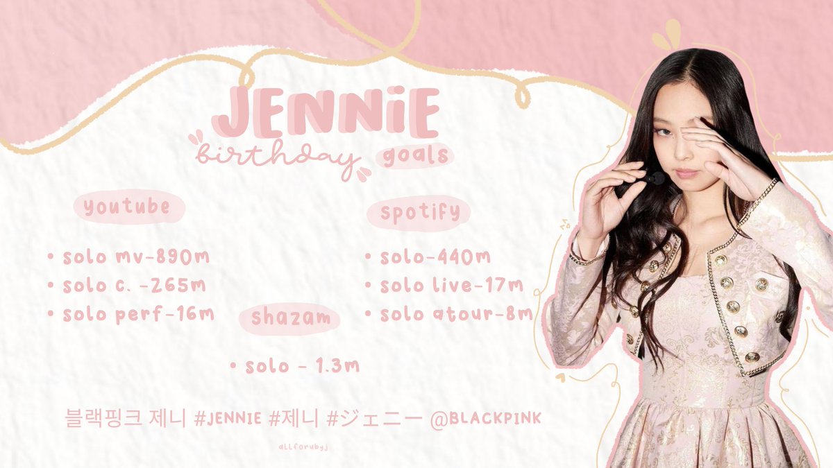 for jennie tweet media