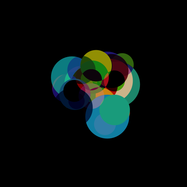 Tartbrbr's tweet photo. Made in 10 minutes. It had been a while since my last "art speed run". #genuary #genuary2 #genuary2023 #creativecoding Here are some blends of blend modes in #processing #creativecoding https://t.co/tBvtWSmkxC