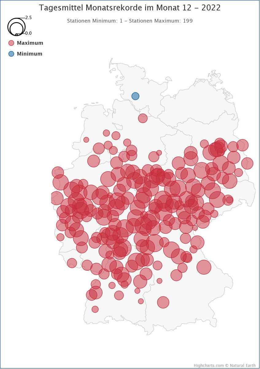 Und das sind alle Rekorde im Dezember 2022 für die Tagesmitteltemperatur. Die Kältewelle brachte 1 Rekord in Itzehoe (Messungen seit 2000 erst). Die Silvesterwärme, man siehts. 1/2 /FR