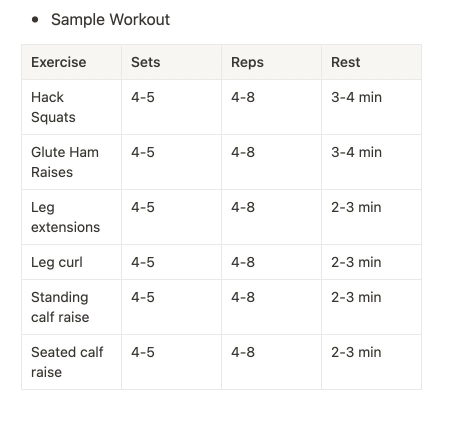 Looking to tackle all of strength, conditioning, hypertrophy and