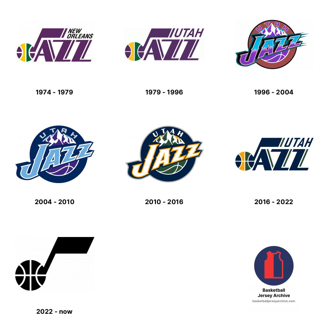 Utah Jazz Jersey History - Basketball Jersey Archive