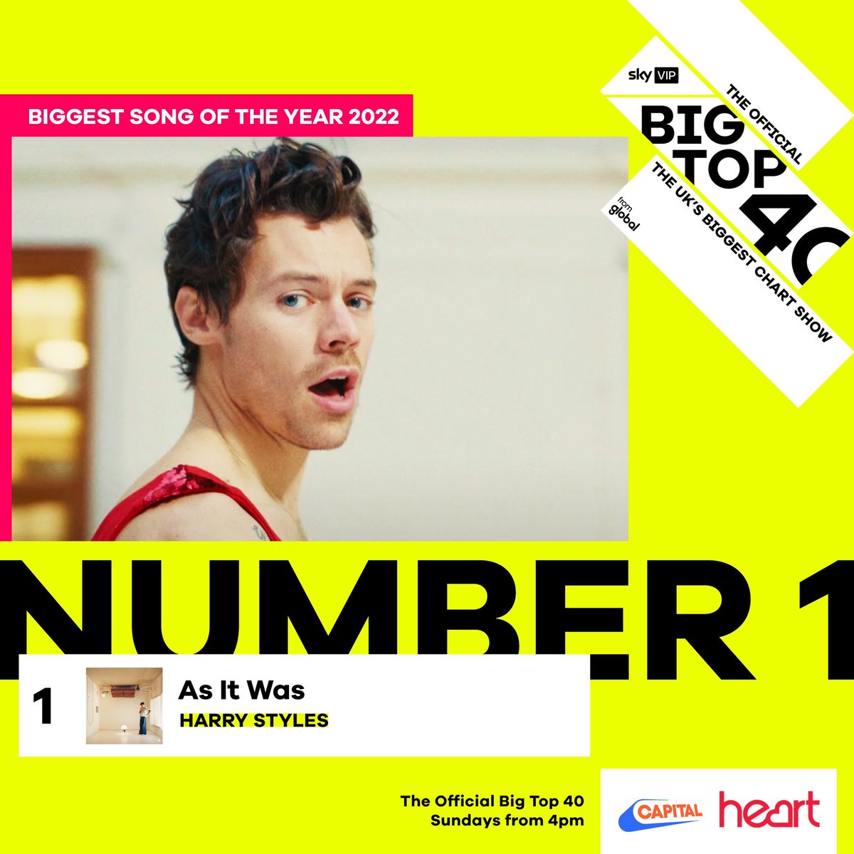 Official Big Top 40 from Global tweet media