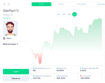 RedLarock's tweet image. #DJI30 #FOREX  
2022 has passed and our team has achieved very good returns in different investment products. In 2023, we will continue to work hard to update our daily trading strategies in real time. If you have any questions, you can chat privately and I will try to assist you