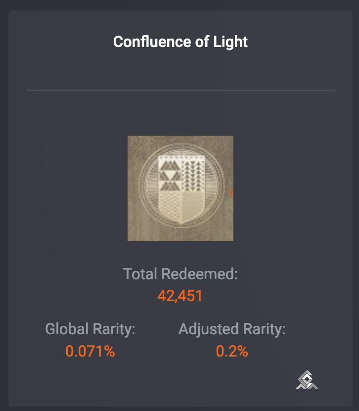 Charlemagne_Bot's tweet photo. 16/23, only 7 more to go before we hit 23 new supercharged servers for 2023! I will give away the emblem once we hit the goal! 

Retweet for a chance to win a Confluence of Light emblem code. You must follow me to be eligible.

Supercharge here: https://t.co/sXFMvuQIwG https://t.co/Innjf68oVI