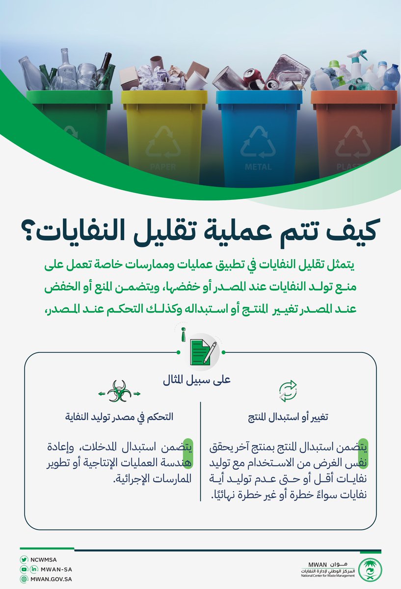 ncwmsa's tweet photo. لتحقيق أسلوب حياة مستدام؛ يجب علينا جميعًا محاولة تقليل استخدام الفرد أو المجتمع لموارد الأرض الطبيعية والموارد الشخصية، ويحرص #موان في صدد هذه المساعي إلى تنظيم أنشطة إدارة النفايات بما يكفل الصحة العامّة للبيئة والفرد. https://t.co/egekrOh1p9