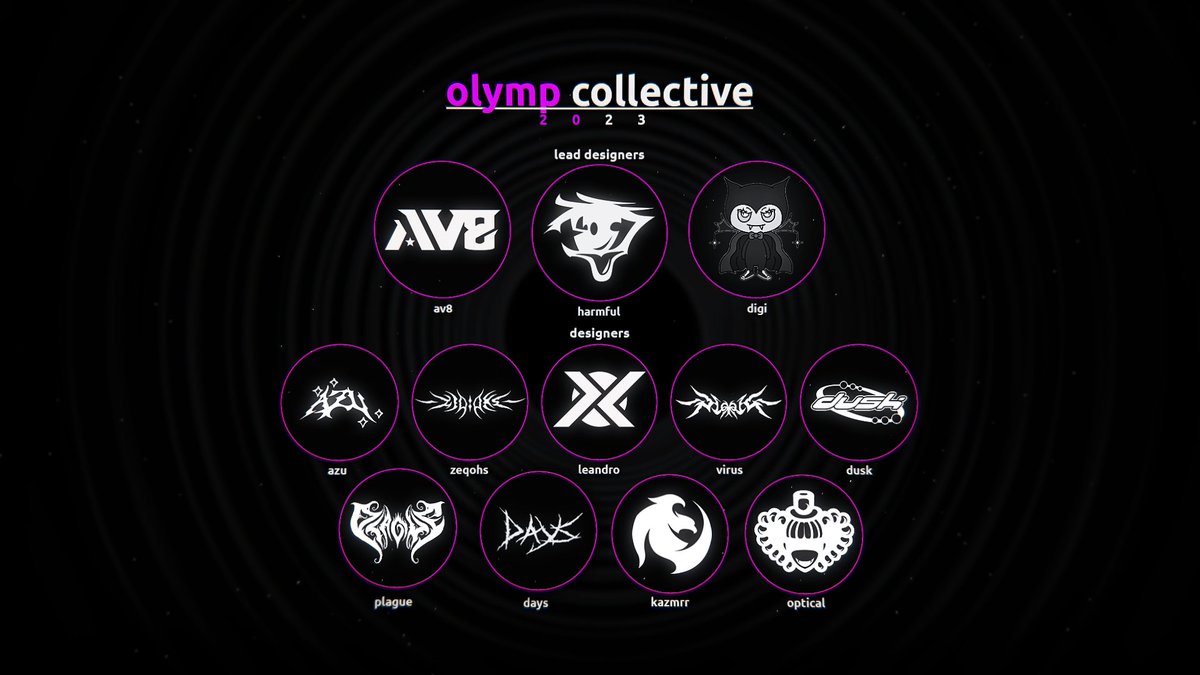 Olymp Collectives tweet media