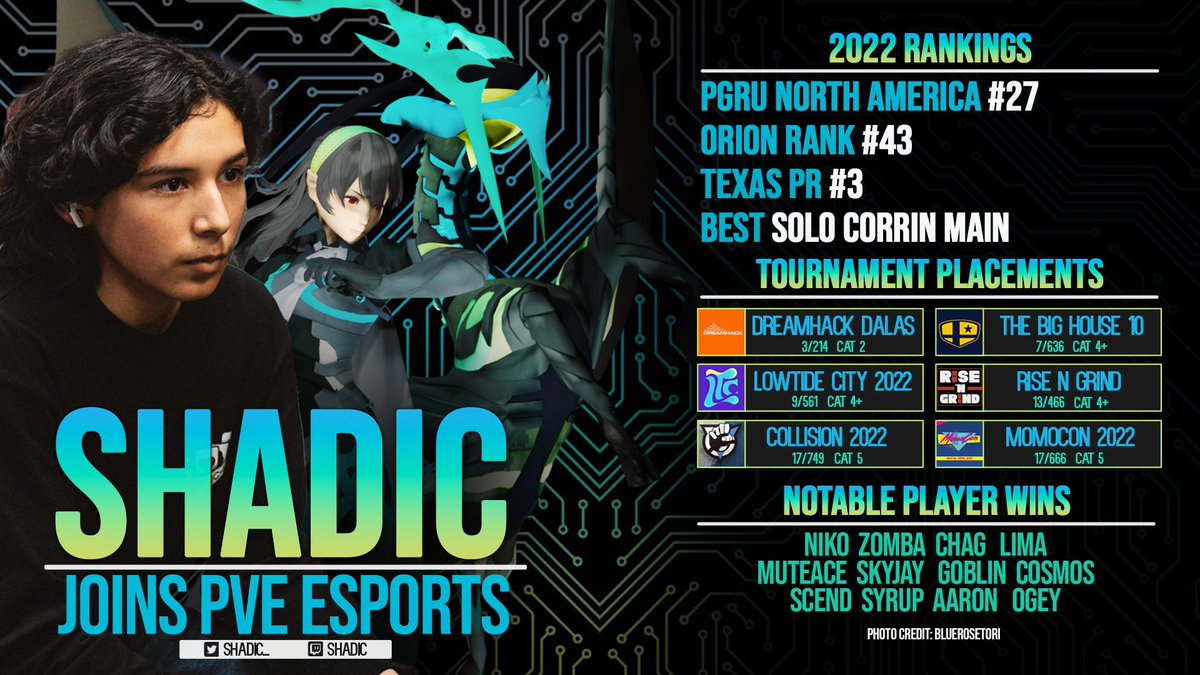 PvE Esports on Twitter: