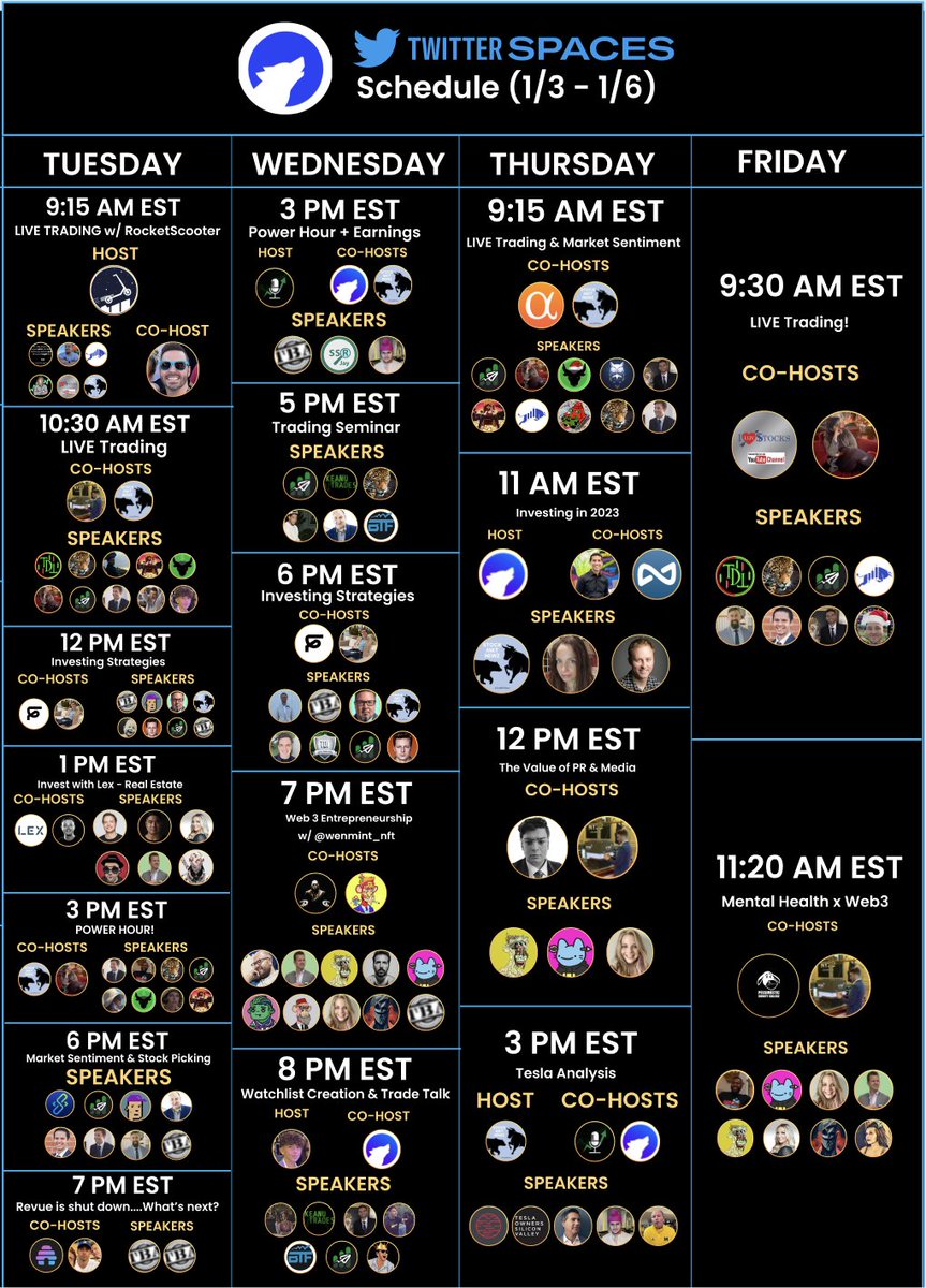 WOLF_Financial's tweet photo. BREAKING NEWS: The WOLF Twitter Spaces Schedule for 1/3 - 1/6 is HERE!

It's a NEW YEAR and we're starting strong with an assortment of Spaces!

If you enjoy Spaces &amp; free content I would deeply appreciate you engaging with this post! https://t.co/OyraQ9xnL8