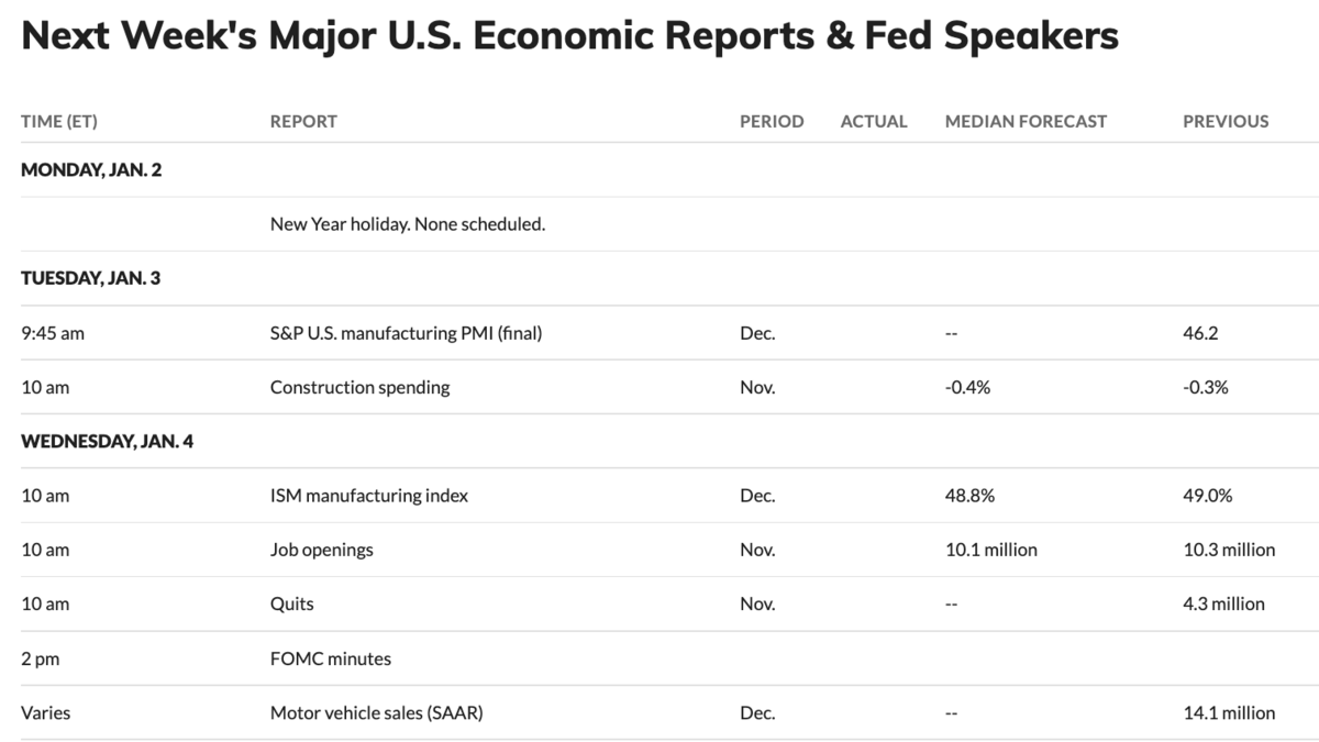 StockMKTNewz Evan on Twitter "Here