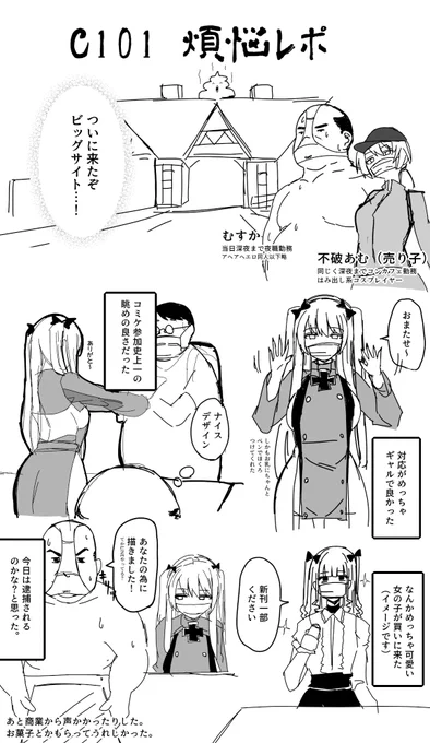 コミケレポ 