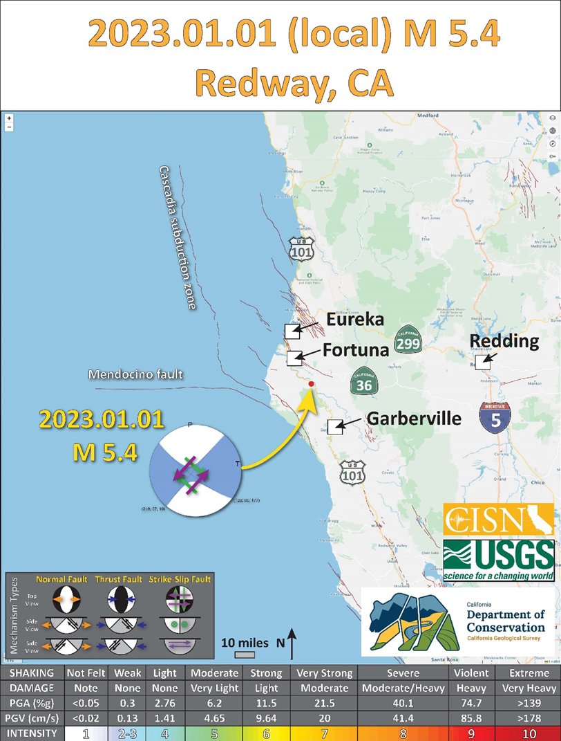 California Geological Survey on Twitter "New Year, New Quake a M 5.4