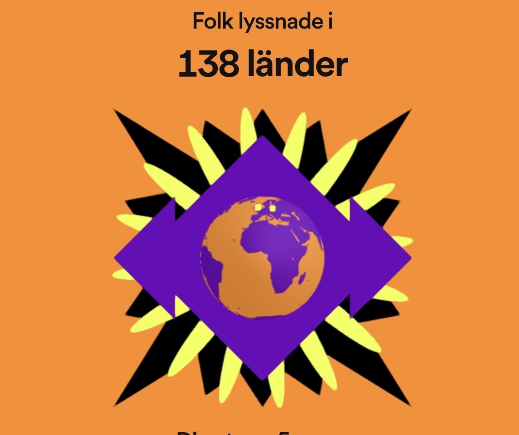 birds_clouds's tweet photo. Thanks to everyone in 138 different countries who have listened to our songs in 2022.🎶🎵🎶 2023 will be a great year!
#music #indiemusic #indieband #birdsonclouds #SpotifyWrapped https://t.co/Y7g8OZiHce