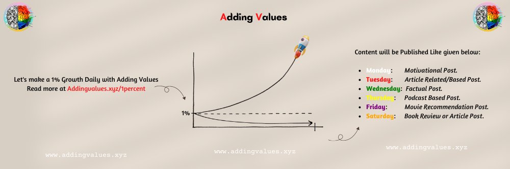 AddingValuesHQ's tweet image. &quot;This is the Breakthrough post &amp;amp; Update of the Upcoming Content Formate.&quot;

#AddingValues