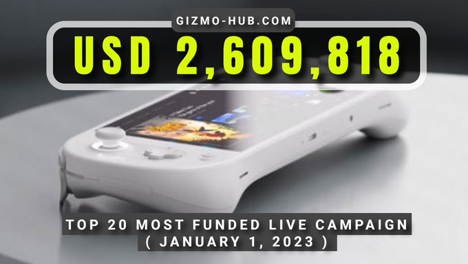 top 20 most funded live crowdfunding campaign jan 2023