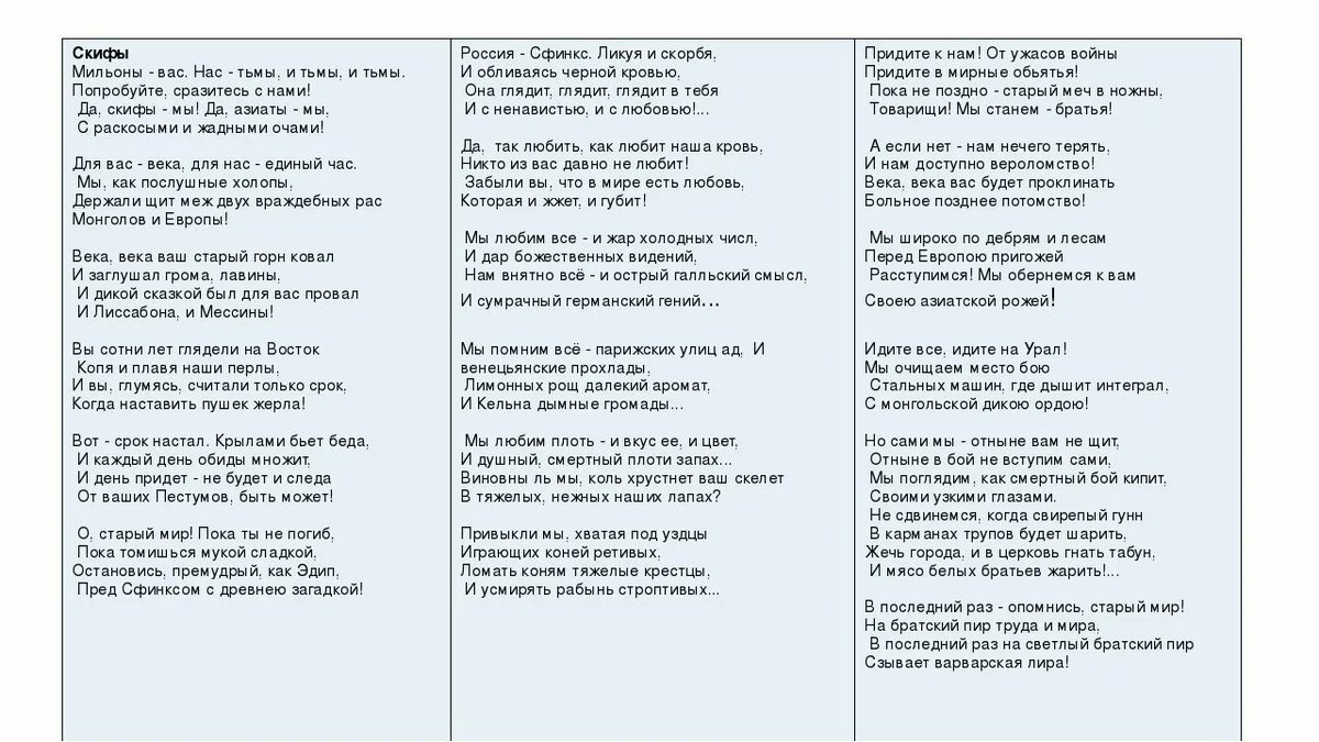 Скифы стихотворение текст. Скифы блок стихотворение. Стих блока Скифы текст.