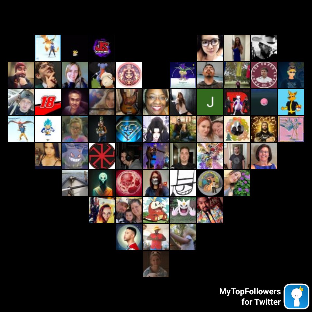 josephcup18's tweet photo. My top amazing fans #mytopfollowers via https://t.co/SlLMw591Pl Retweet if you see yourself @DiegoTo90797788 @LadyDi1002 @JSThaShdwHunter @yaheloma @milieva13 @oralfo @JoelVill43787 @SIBOT_7 @marinaferrari_ @Wayne87386103 https://t.co/Jhb88aPxUl
