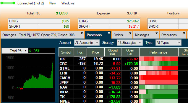 Get 5 new trade ideas in your inbox from our model portfolio every Sunday to help make better market decisions,
 via:- https://t.co/Me4TET4BKa

#investing 
#stocks 
#trading 
#BTC 
#NFT 
$AMC 
$tsla 
$ETH 
$XRP 
$NFLX 
$LTC 
$SPY $amzn $aapl $msft https://t.co/FQvDOSXmsW