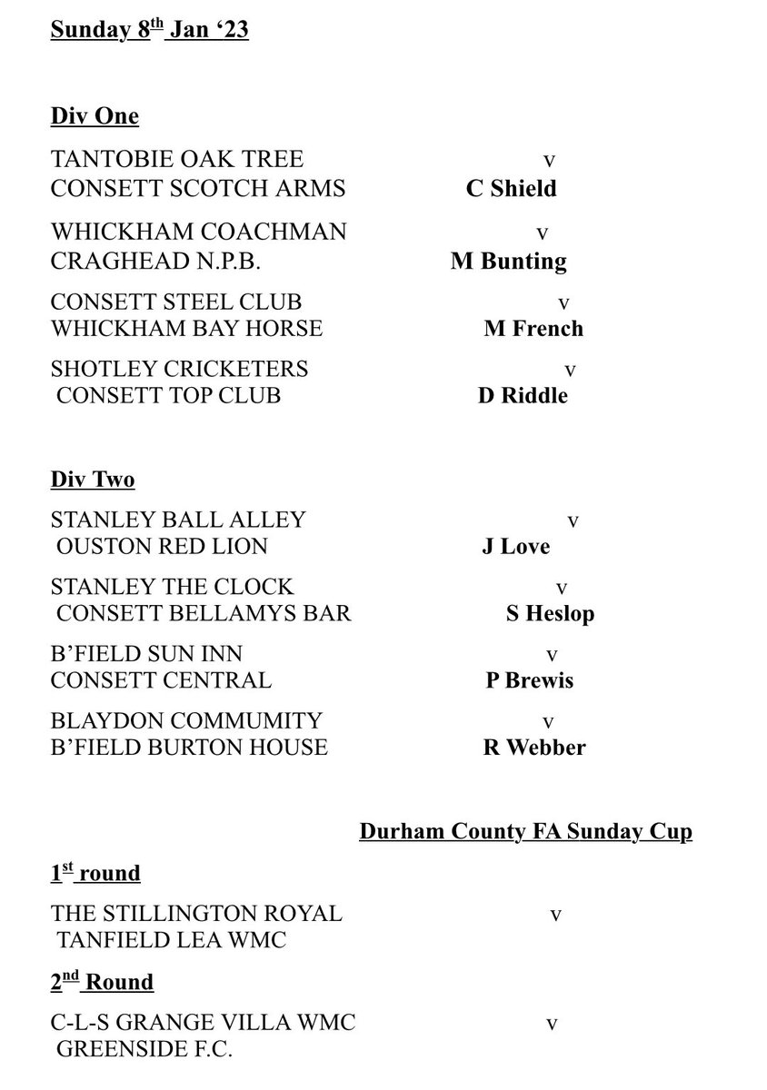 Consett & District Sunday League tweet media